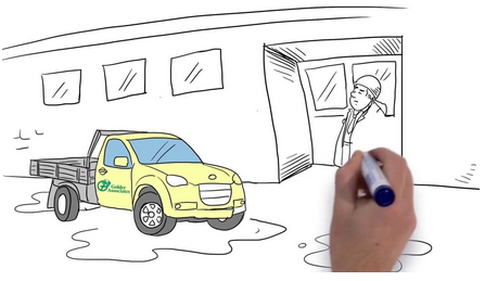 Whiteboard Animation Golder Associates